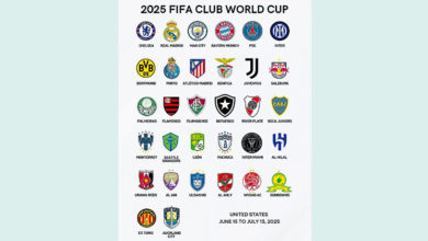 Photo of 博塔弗戈搭末班车 球会世杯32强到位