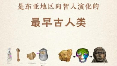 Photo of 中国科学家新发现 东亚智人起源
