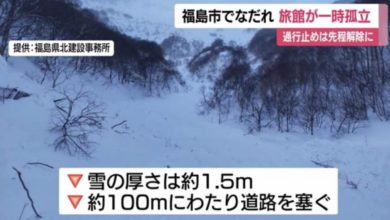 Photo of 日本福岛雪崩 160人被困