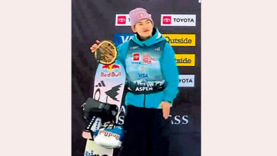 Photo of 坡面障碍世界杯 苏翊鸣获银创史