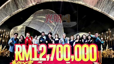 Photo of 《关你茶室》票房1270万 赖宇涵自导自演贺岁片