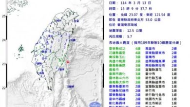 Photo of 台东5.7级浅层地震 福建多地民众感震动