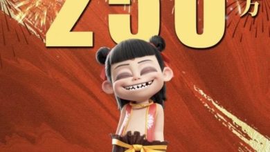 Photo of 《哪吒2》大马首日收250万 助登全球影史票房第5