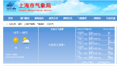 Photo of 上海迎150多年来最热的三月初