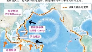 Photo of 緬甸強震〡缅甸强震引关注 大马网民分享自救指南