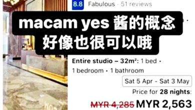 Photo of “贷款利息足够住2年半” 男子：买房不如住酒店？