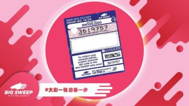 Photo of 遇到售票员一时冲动 25岁男买彩票赢走10万令吉