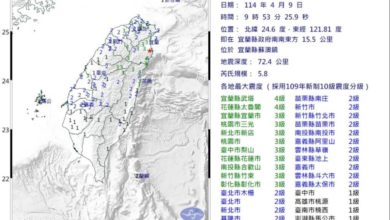 Photo of 台湾宜兰5.8级地震 台北感受摇晃