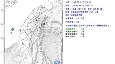 Photo of 继日本中国之后 台湾也震了