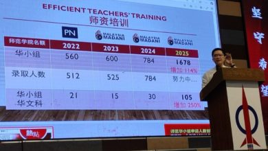 Photo of 黄家和: 教部不平等制度 团结政府逐步纠正
