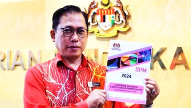 Photo of SPM放榜〡比去年增322人 1789人全科不及格