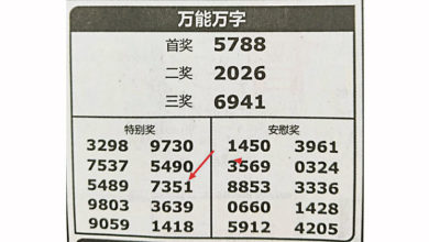 Photo of 云顶看演唱会打卡地标 旅客灵感下注赢奖