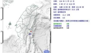 Photo of 台湾东部近海发生规模4地震 最大震度台东县4级