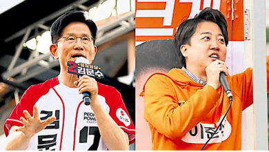 Photo of 【韩总统选举】金文洙力争与李俊锡合并
