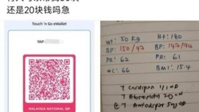 Photo of 男子频上吹水站卖惨 网民斥: 骗子