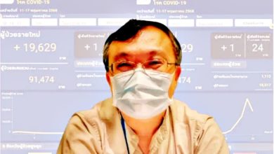 Photo of 泰冠病迅速蔓延 今年至今已破9万例
