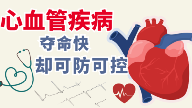 Photo of 【心血管疾病专题】心血管疾病 夺命快却可防可控