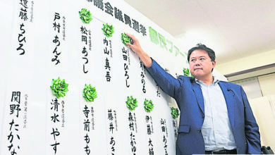 Photo of 【东京都议会选举】自民党历史性惨败 都民第一会夺第一大党