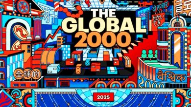 Photo of 《福布斯》2025年全球企业2000强 大马9公司上榜 马银行蝉联大马冠军