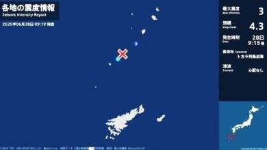 Photo of 一周地震近500次 日本鹿儿岛海域周六早上4.3级地震