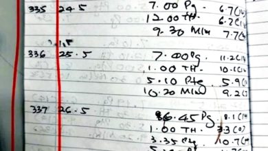 Photo of 簿子记录血糖 还有一串数字 老翁：那是老婆去世天数