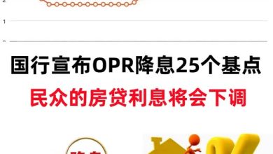 Photo of 隔夜利率降 房贷利率没降? 银行公会指须在宣布后7天内下调