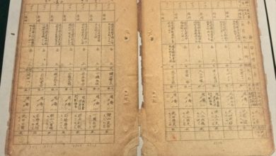 Photo of 侵华日军华南细菌战重要铁证!“波第8604部队”完整名册首现中国