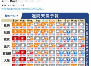 Photo of 日本热浪来袭 大阪名古屋38度 东京35度 74人因中暑送院