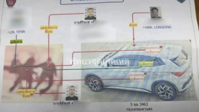 Photo of 冒充警员强掳抢劫中国人 泰国警方捕4男