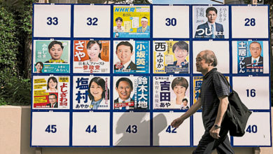 Photo of 日参议院选举今投票 石破茂支持率跌新低