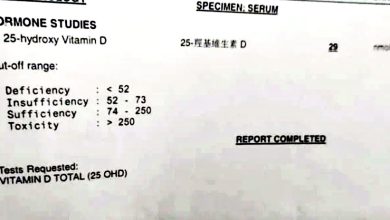 Photo of 以为缺Vit B狂吃保健品 忧郁男靠晒太阳变开朗了