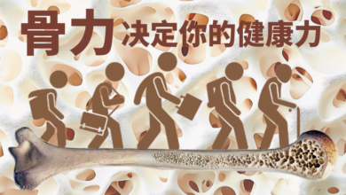Photo of 【骨质疏松专题】骨力决定你的健康力