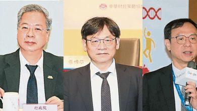 Photo of 多达16人换位 台内阁改组大洗牌
