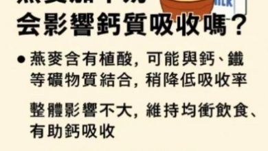 Photo of 牛奶加燕麦 不影响钙吸收