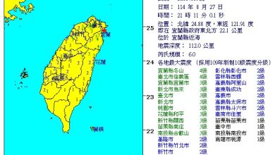 Photo of 台湾宜兰近海6级地震狂摇！台北人曝1现象惊“这次很特别” 一票人赞同