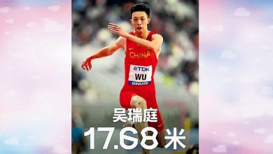 Photo of 三级跳破16年亚洲纪录 吴瑞庭直通世锦赛