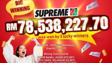 Photo of 多多积宝3人赢7853万 新山幸运儿独得7300万