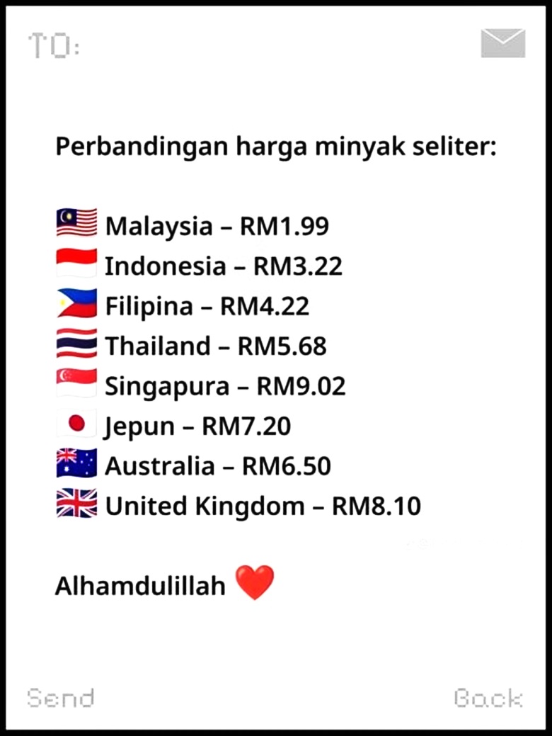 RON95每公升RM1.99 各国油价对比掀热议| 即时| 国内| 2025-09-24 – 光明日报