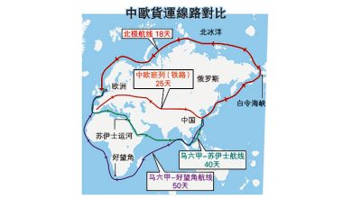 Photo of 中欧北极快运启航 宁波18天抵英