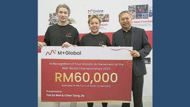 Photo of 表彰杰蔚夺世界冠军 M+Global赠送总值6万股票