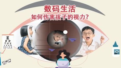Photo of 【眼睛健康专题】孩子爱看手机多过出门玩耍 数码生活如何伤害孩子的视力？