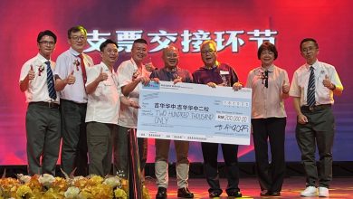 Photo of 吉华90/95届校友回校日 筹20万回馈学弟妹 