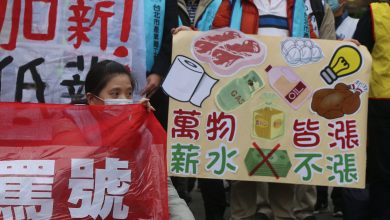 Photo of 国人薪金增长追不上物价上涨  CFI民调:77%大马人挣扎求存
