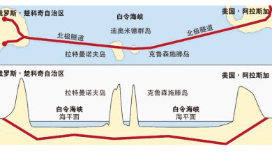 Photo of 穿过白令海峡连接俄美领土 俄倡建普汀-特朗普隧道