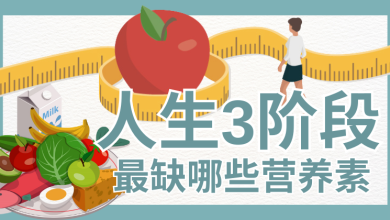 Photo of 【分龄营养全攻略专题】人生3阶段，最缺哪些营养素