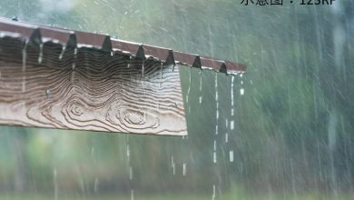 Photo of 全国水灾| 丹登数县连续降雨 至26日风险仍高