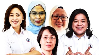 Photo of 沙巴州选〡71人上阵5人当选 女性胜率仅7%