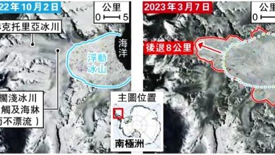 Photo of 南极洲冰川两个月内缩水一半 史上缩减最快