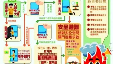 Photo of 勿搭电梯别躲浴室 大楼遇火灾这样做！