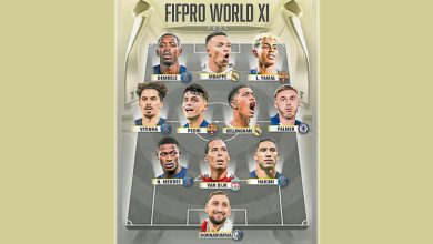 Photo of FIFPRO年度最佳阵容 亚马尔史上年纪最小